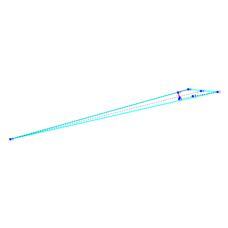 Flugauswertung